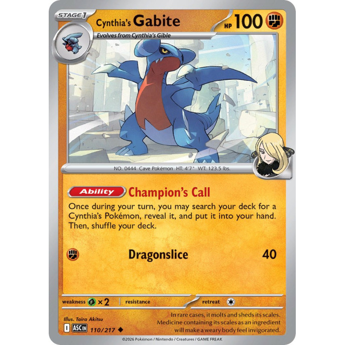 Cynthias Gabite | 110/217